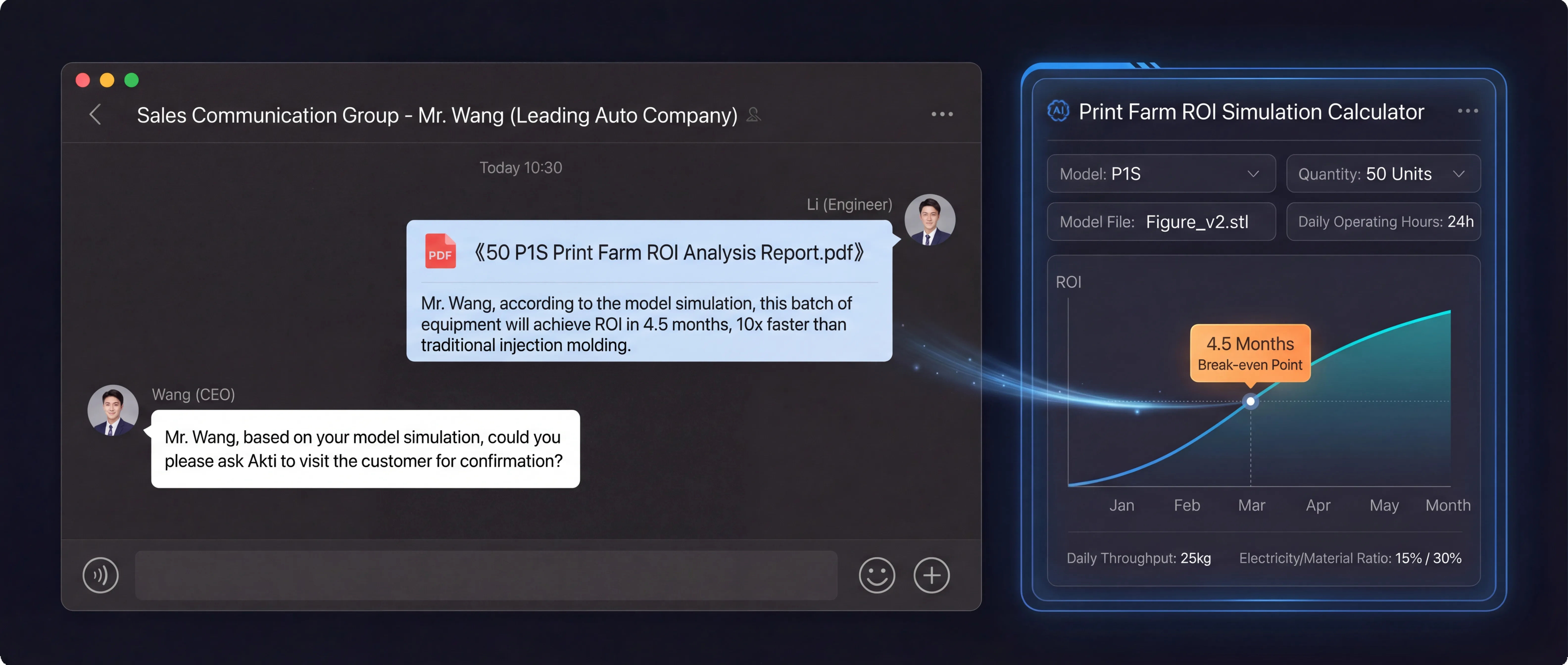 ROI report generation